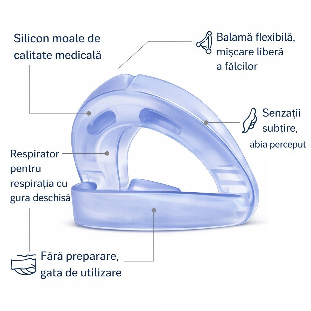 Diagramă gutieră — silicon medical, balama flexibilă, profil subțire, canal de respirație